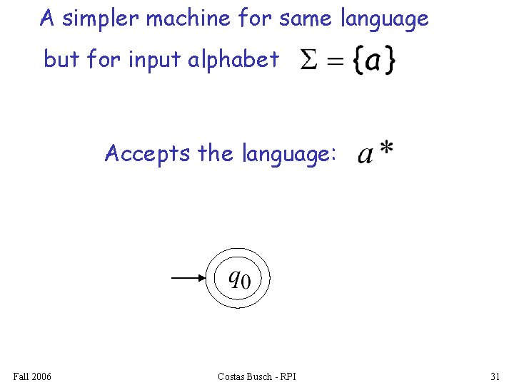 A simpler machine for same language but for input alphabet Accepts the language: Fall