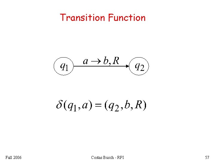 Transition Function Fall 2006 Costas Busch - RPI 57 