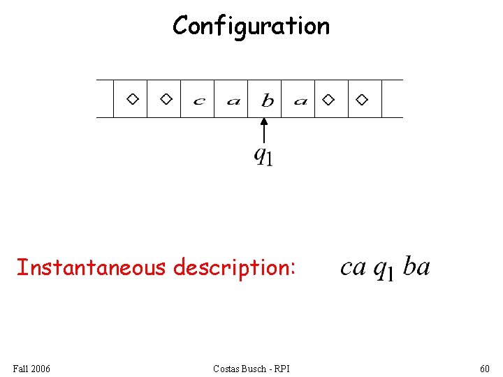 Configuration Instantaneous description: Fall 2006 Costas Busch - RPI 60 