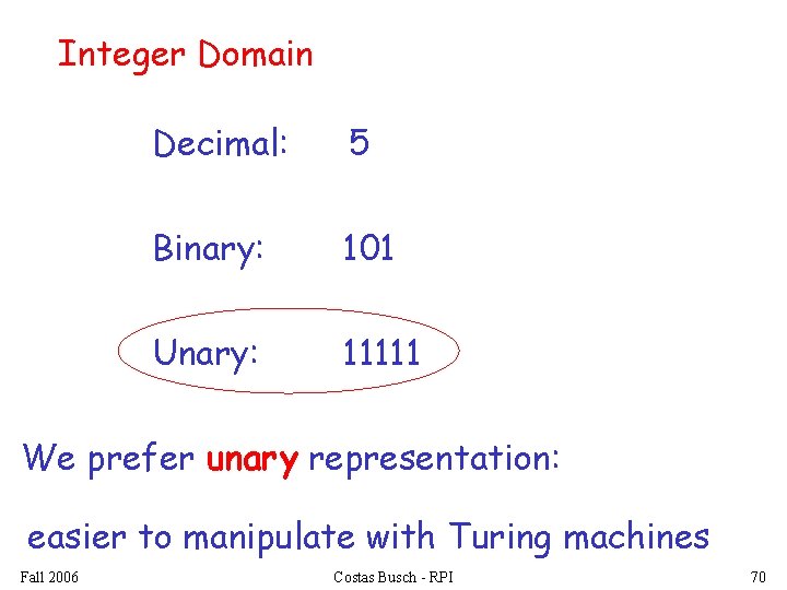Integer Domain Decimal: 5 Binary: 101 Unary: 11111 We prefer unary representation: easier to