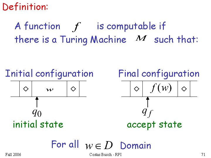 Definition: A function is computable if there is a Turing Machine such that: Initial