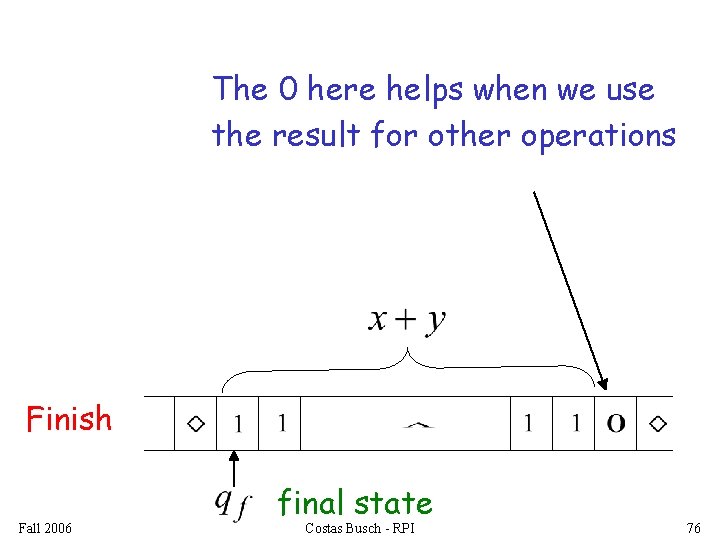 The 0 here helps when we use the result for other operations Finish Fall