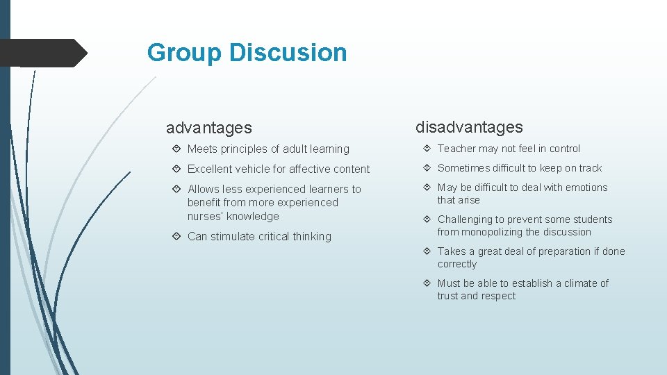 Group Discusion advantages disadvantages Meets principles of adult learning Teacher may not feel in