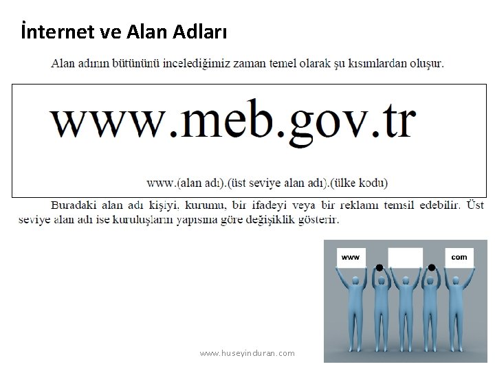 İnternet ve Alan Adları www. huseyinduran. com 