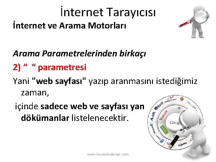 İnternet Tarayıcısı İnternet ve Arama Motorları Arama Parametrelerinden birkaçı 2) “ “ parametresi Yani