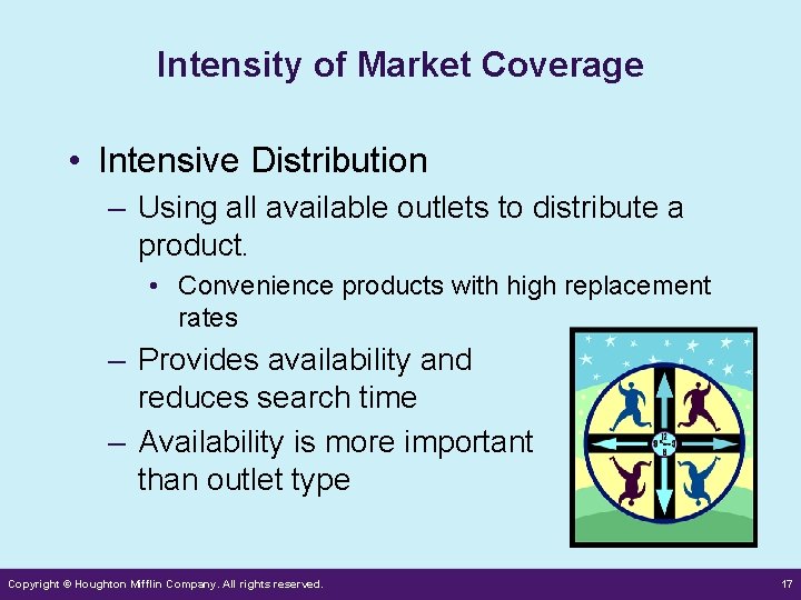 Intensity of Market Coverage • Intensive Distribution – Using all available outlets to distribute