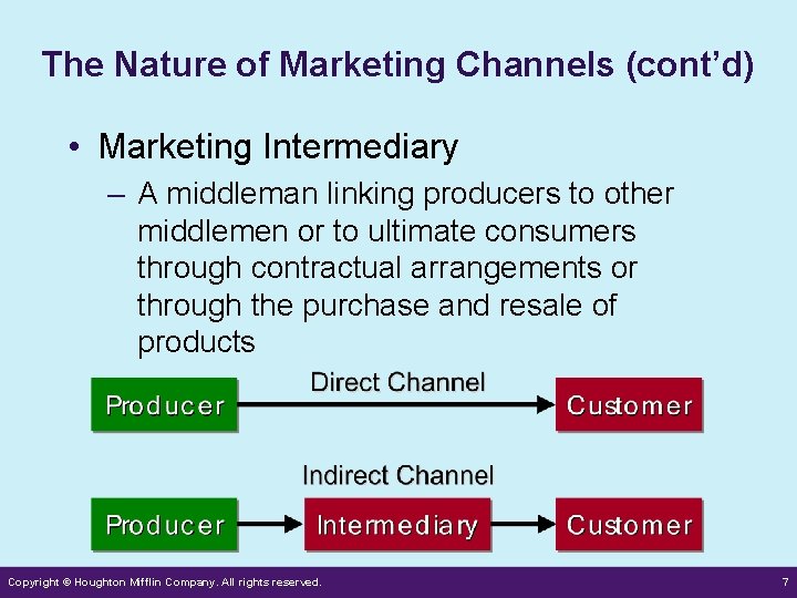 The Nature of Marketing Channels (cont’d) • Marketing Intermediary – A middleman linking producers