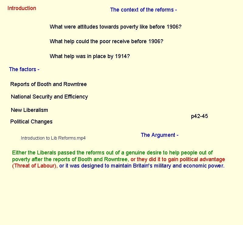 Introduction The context of the reforms What were attitudes towards poverty like before 1906?