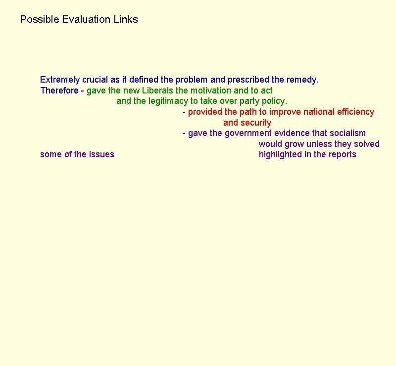 Possible Evaluation Links Extremely crucial as it defined the problem and prescribed the remedy. Possible Evaluation Links Extremely crucial as it defined the problem and prescribed the remedy.