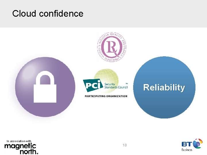 Cloud confidence Reliability In association with 10 