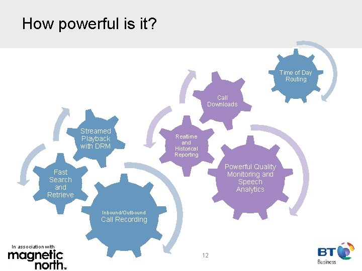How powerful is it? Time of Day Routing Call Downloads Streamed Playback with DRM