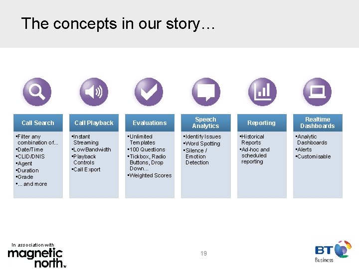 The concepts in our story… Call Search • Filter any combination of. . .