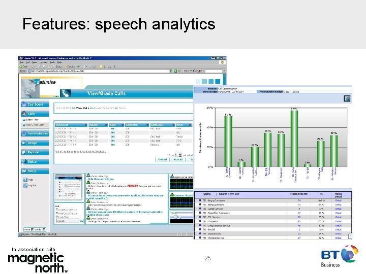Features: speech analytics In association with 25 