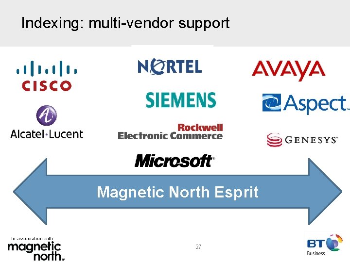 Indexing: multi-vendor support Magnetic North Esprit In association with 27 