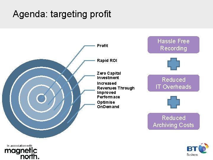 Agenda: targeting profit Profit Hassle Free Recording Rapid ROI Zero Capital Investment Increased Revenues
