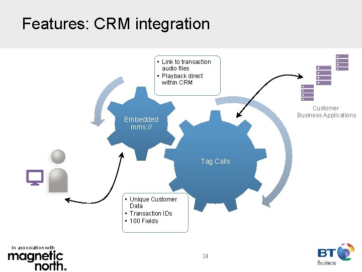 Features: CRM integration • Link to transaction audio files • Playback direct within CRM