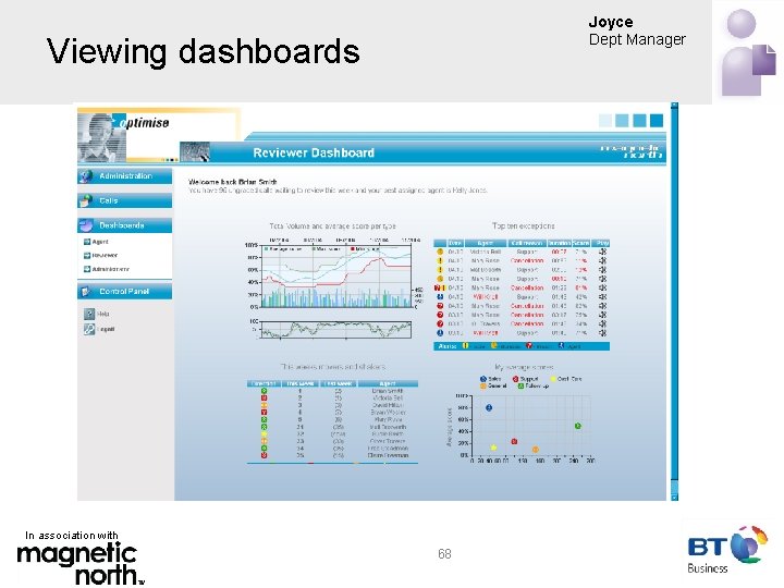 Joyce Dept Manager Viewing dashboards In association with 68 