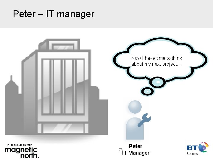 Peter – IT manager Now I have time to think about my next project.
