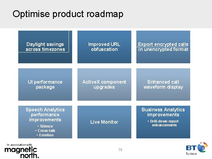Optimise product roadmap Daylight savings across timezones Improved URL obfuscation Export encrypted calls in