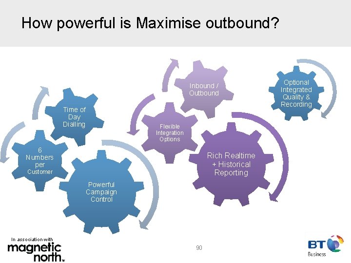 How powerful is Maximise outbound? Inbound / Outbound Time of Day Dialling Flexible Integration