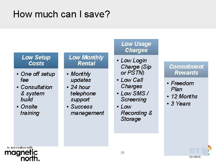 How much can I save? Low Usage Charges Low Setup Costs Low Monthly Rental