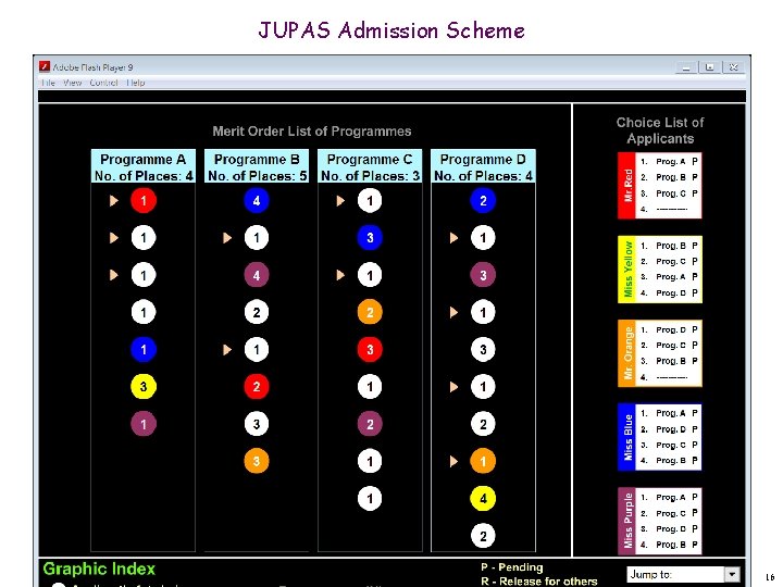 JUPAS Admission Scheme 16 