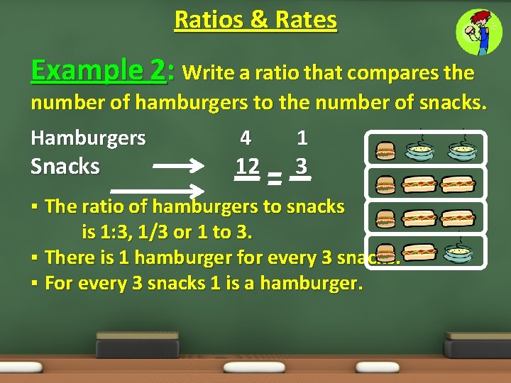 Ratios & Rates Example 2: Write a ratio that compares the number of hamburgers