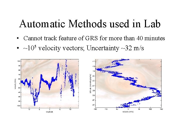 Automatic Methods used in Lab • Cannot track feature of GRS for more than