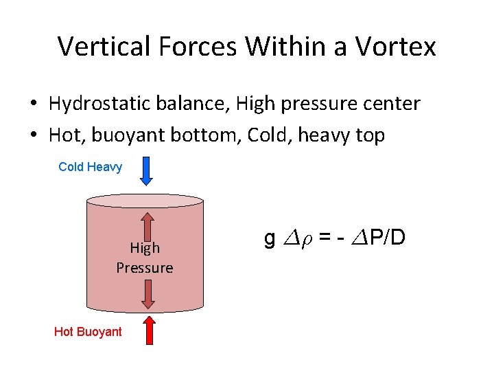 Vertical Forces Within a Vortex • Hydrostatic balance, High pressure center • Hot, buoyant
