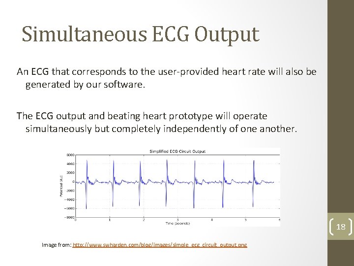 Simultaneous ECG Output An ECG that corresponds to the user-provided heart rate will also