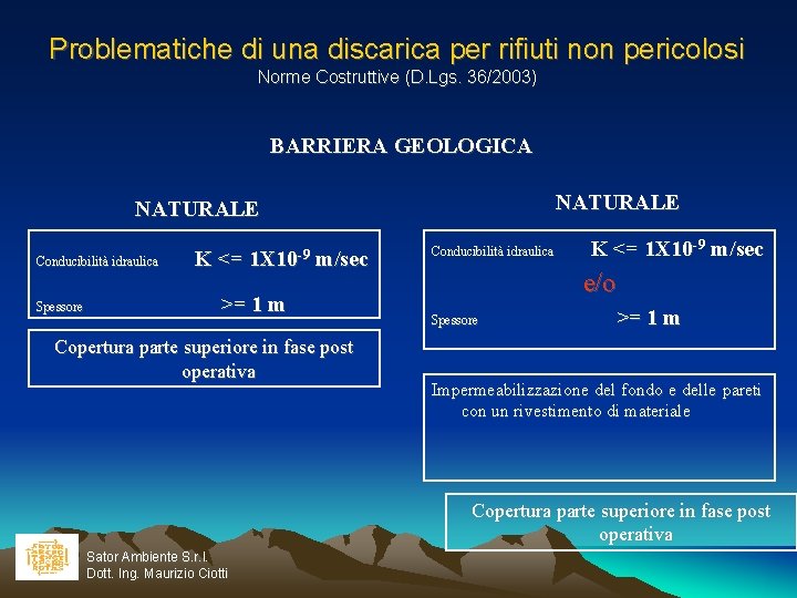 Problematiche di una discarica per rifiuti non pericolosi Norme Costruttive (D. Lgs. 36/2003) BARRIERA