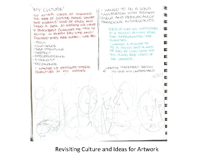 Revisiting Culture and Ideas for Artwork 