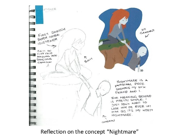 Reflection on the concept “Nightmare” 