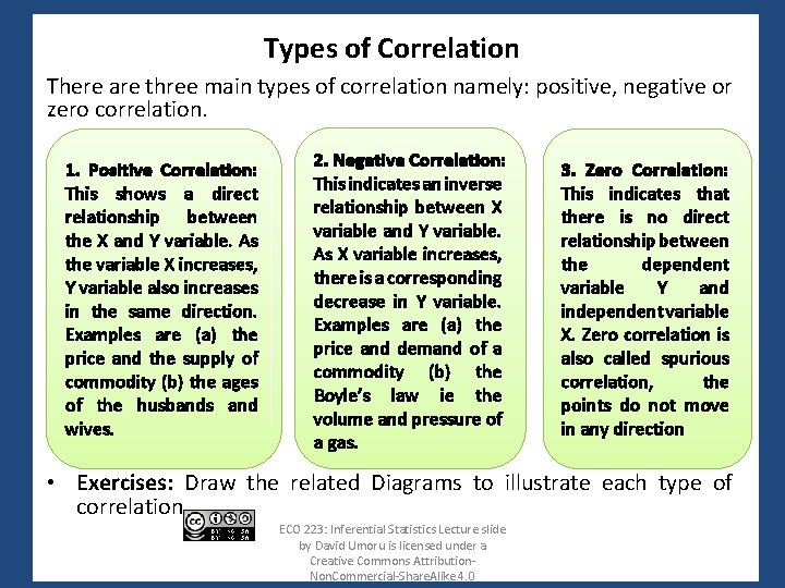 Types of Correlation There are three main types of correlation namely: positive, negative or