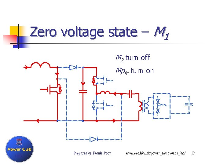 Zero voltage state – M 1 M 2 turn off Mpfc turn on Power