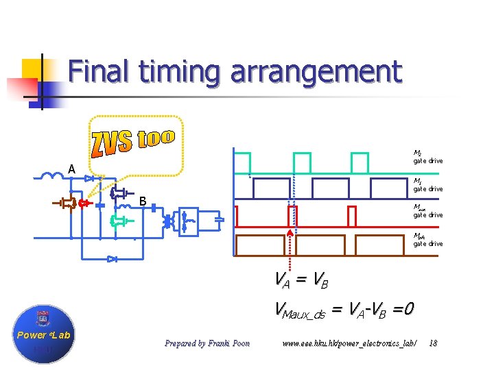 Final timing arrangement M 2 gate drive A M 1 gate drive B Maux