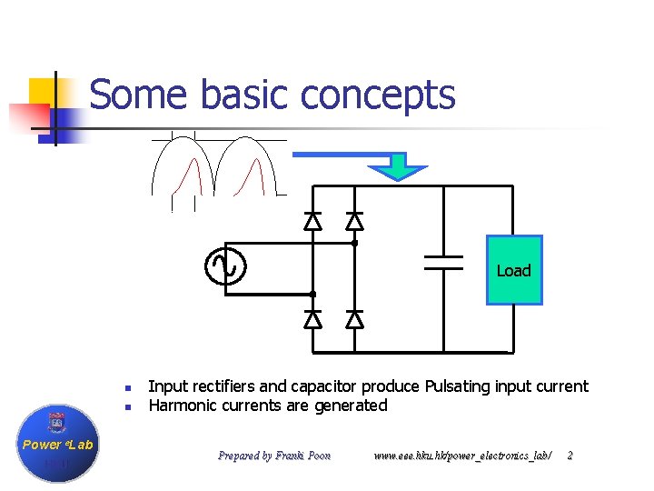 Some basic concepts Load n n Power e. Lab HKU Input rectifiers and capacitor