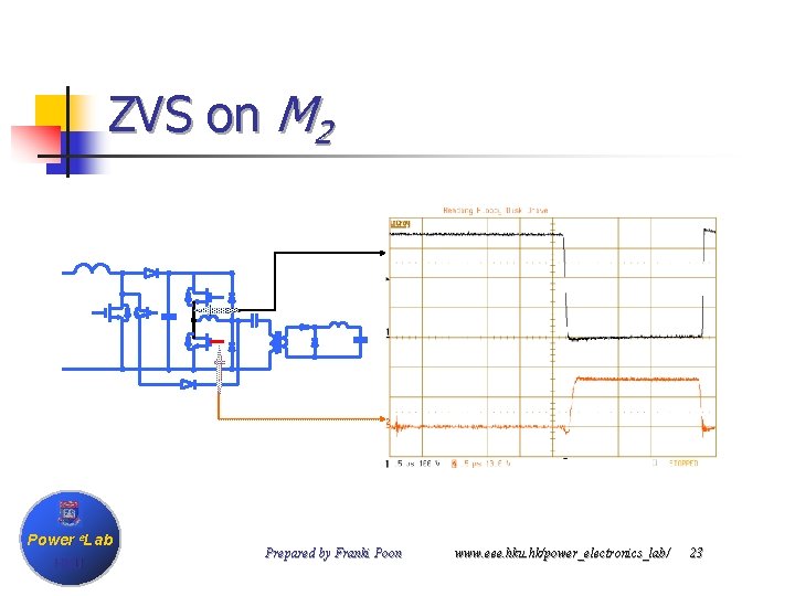 ZVS on M 2 Power e. Lab HKU Prepared by Franki Poon www. eee.