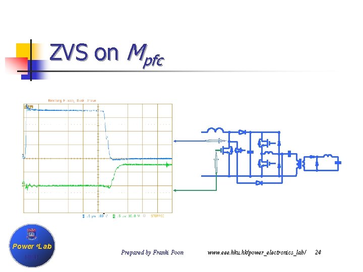 ZVS on Mpfc Power e. Lab HKU Prepared by Franki Poon www. eee. hku.