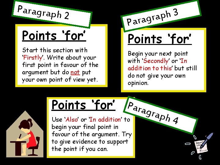 Paragrap h 2 Points ‘for’ Start this section with ‘Firstly’. Write about your first