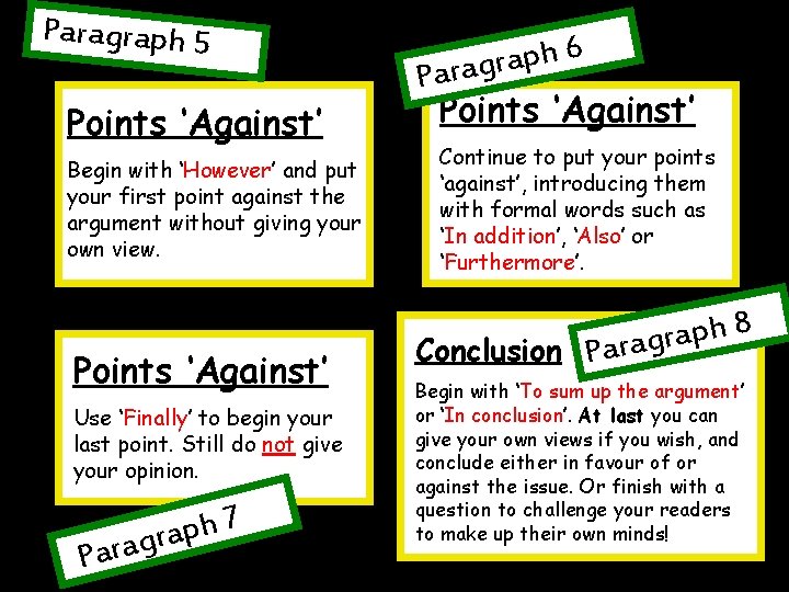 Paragraph 5 Points ‘Against’ Begin with ‘However’ and put your first point against the