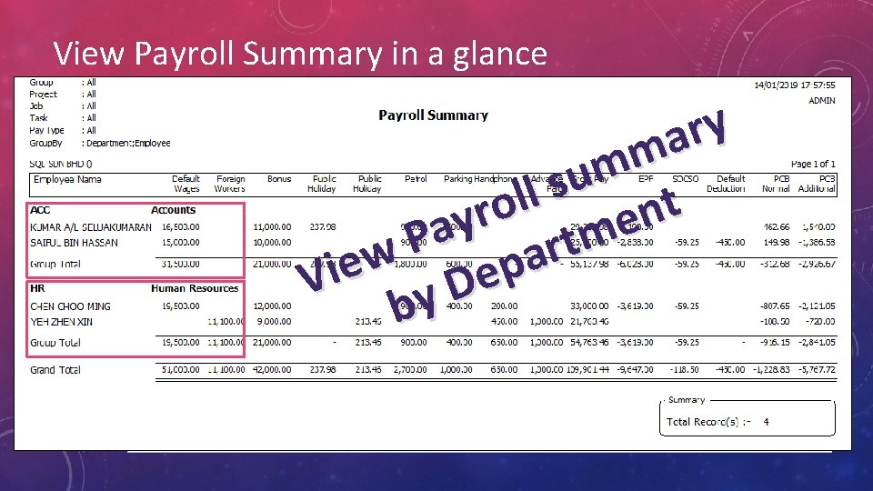 View Payroll Summary in a glance y r a m m u s l