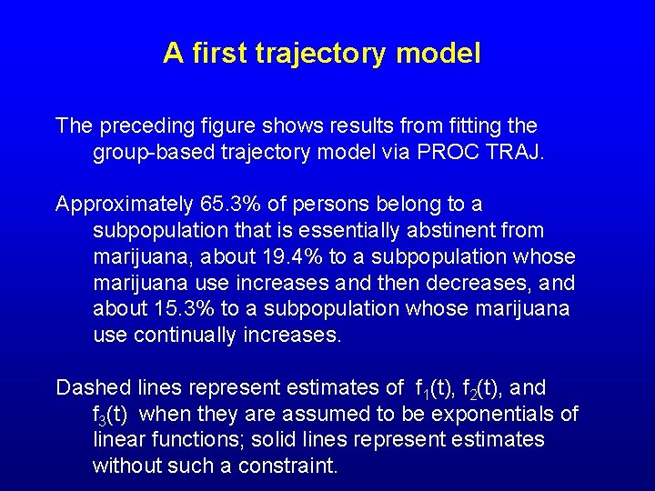 A first trajectory model The preceding figure shows results from fitting the group-based trajectory
