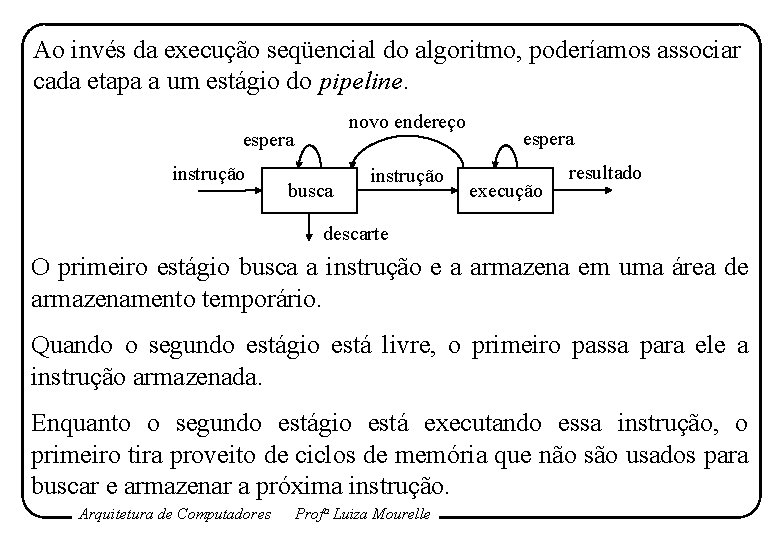 Ao invés da execução seqüencial do algoritmo, poderíamos associar cada etapa a um estágio