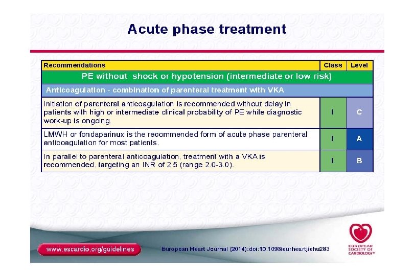 www. escardio. org/guidelines European Heart Journal (2014): doi: 10. 1093/eurheartj/ehu 283 