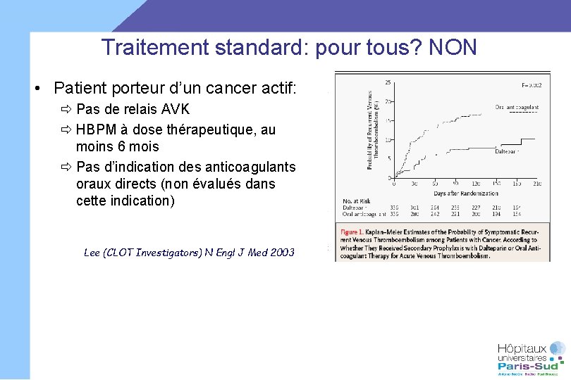 Traitement standard: pour tous? NON • Patient porteur d’un cancer actif: ð Pas de