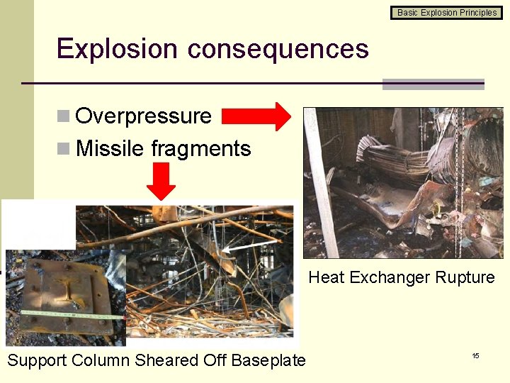 Basic Explosion Principles Explosion consequences n Overpressure n Missile fragments Heat Exchanger Rupture Support