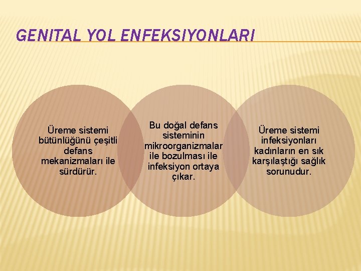 GENITAL YOL ENFEKSIYONLARI Üreme sistemi bütünlüğünü çeşitli defans mekanizmaları ile sürdürür. Bu doğal defans