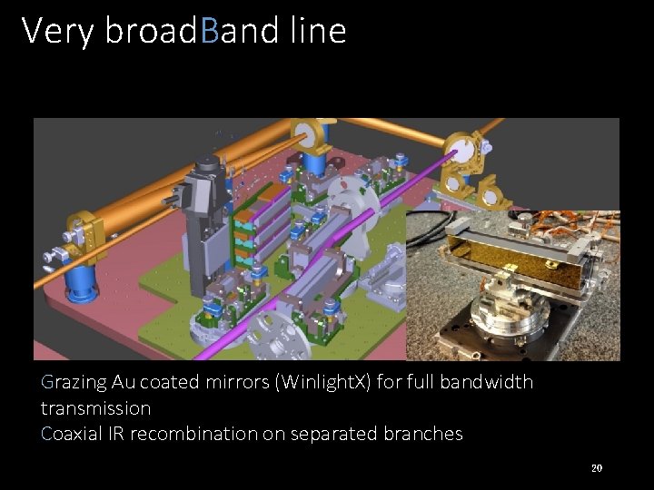 Very broad. Band line Grazing Au coated mirrors (Winlight. X) for full bandwidth transmission