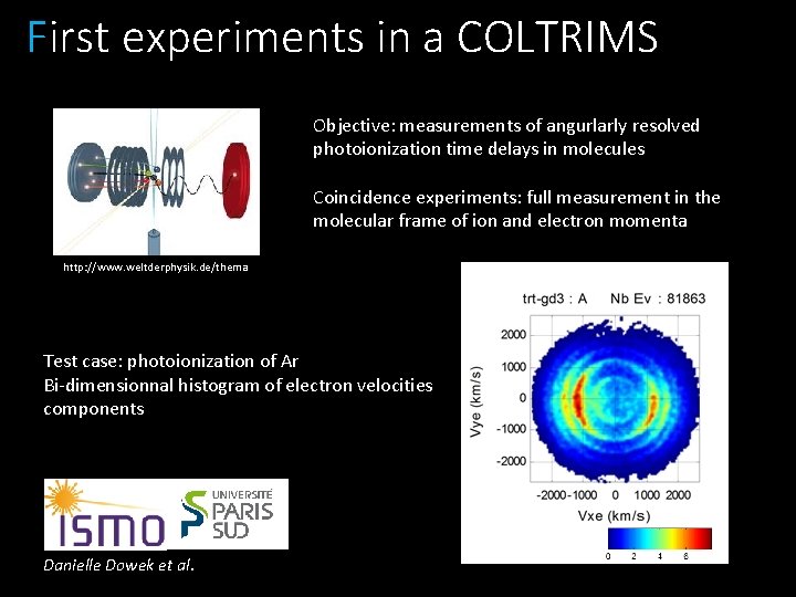 First experiments in a COLTRIMS Objective: measurements of angurlarly resolved photoionization time delays in